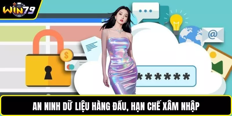 An ninh dữ liệu hàng đầu, hạn chế xâm nhập