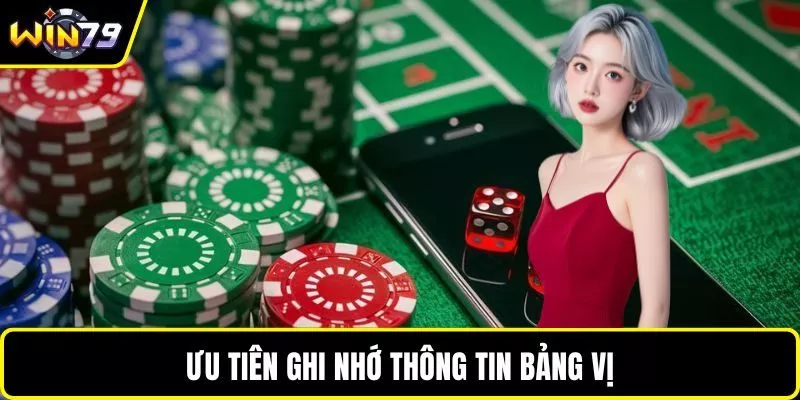 Ưu tiên ghi nhớ thông tin bảng vị